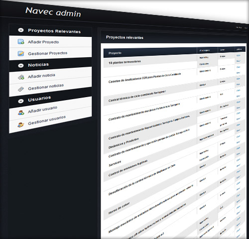GRUPO NAVEC